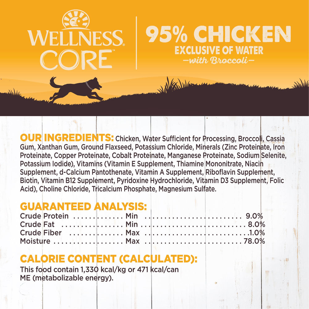 Wellness CORE 95% manufactured in a USA facility with careful production standards.