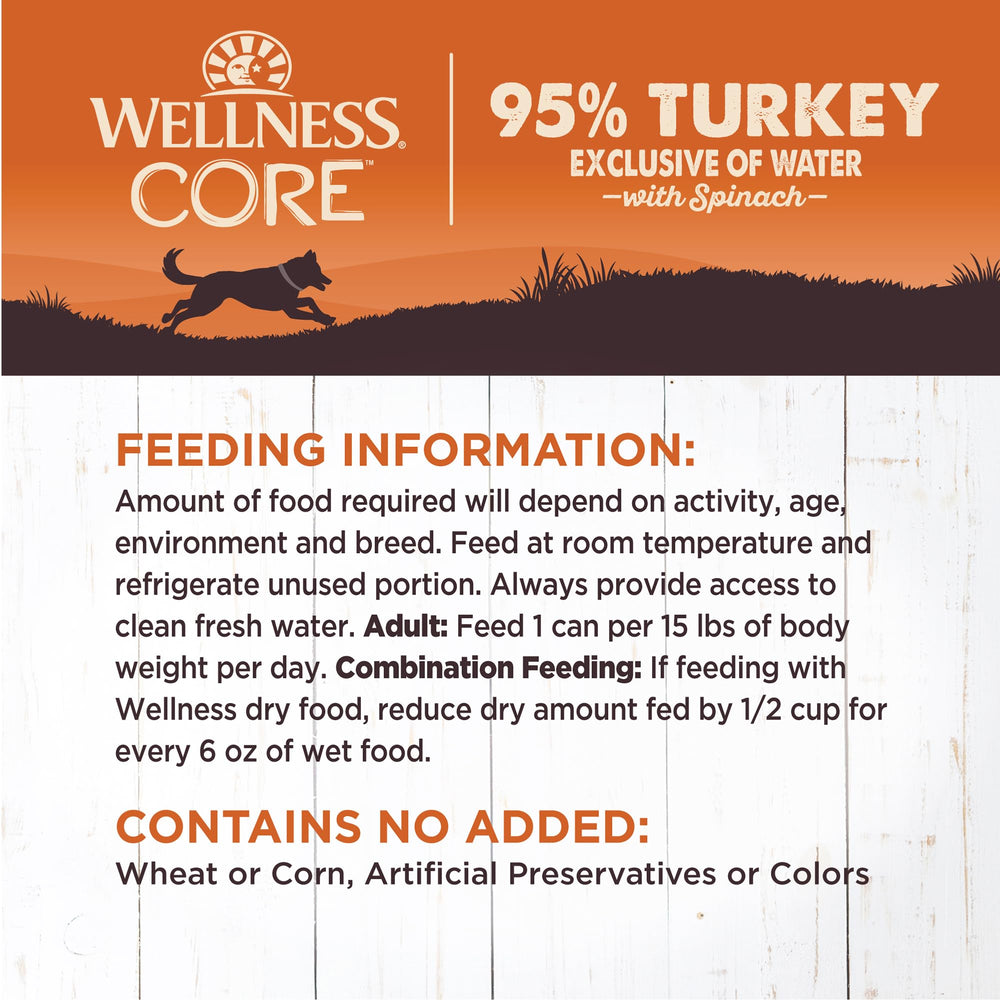 Spinach close-up from Wellness CORE 95% highlights natural greens.
