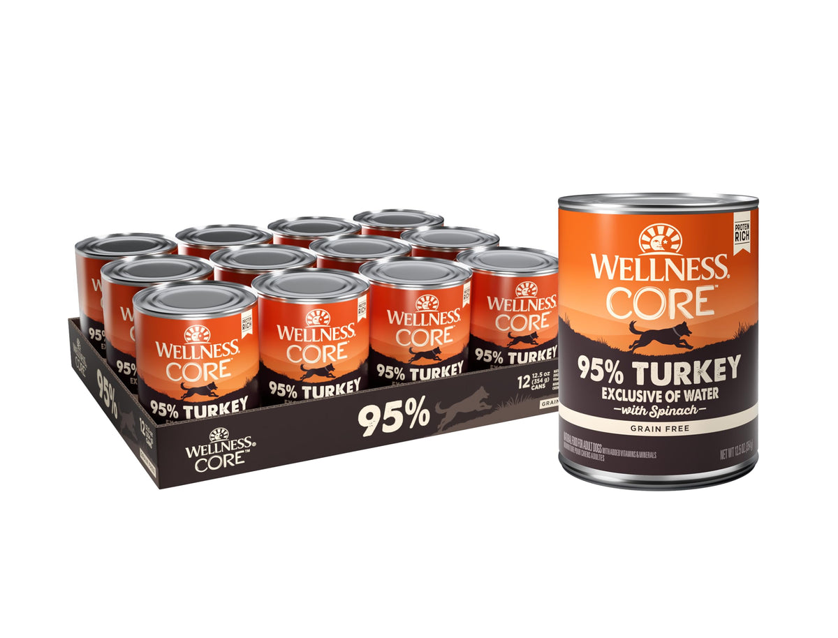 Wellness CORE 95% turkey-spinach cans label highlighting grain-free nutrition for dogs.