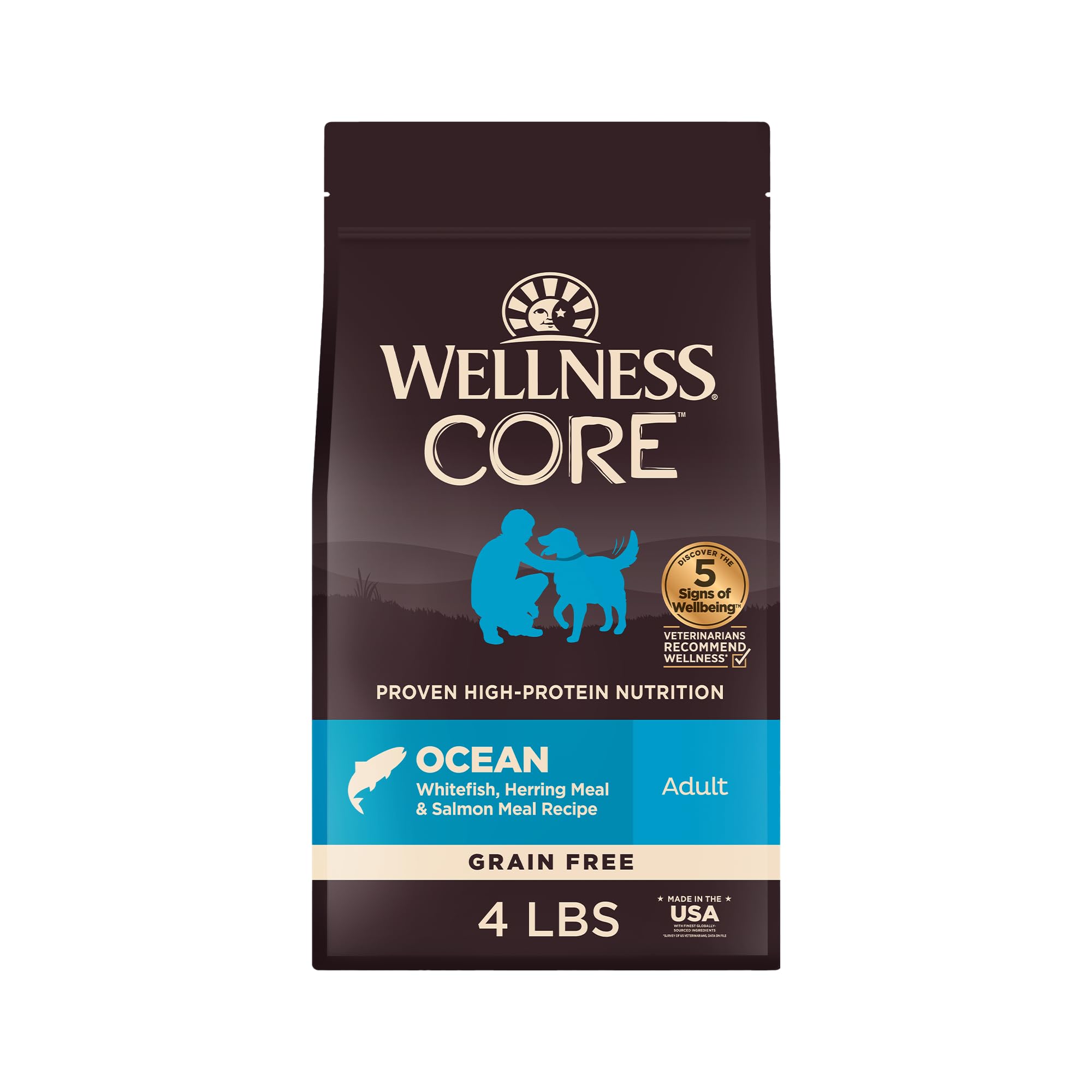 Wellness CORE adult dry dog food bowl with grain free formula.