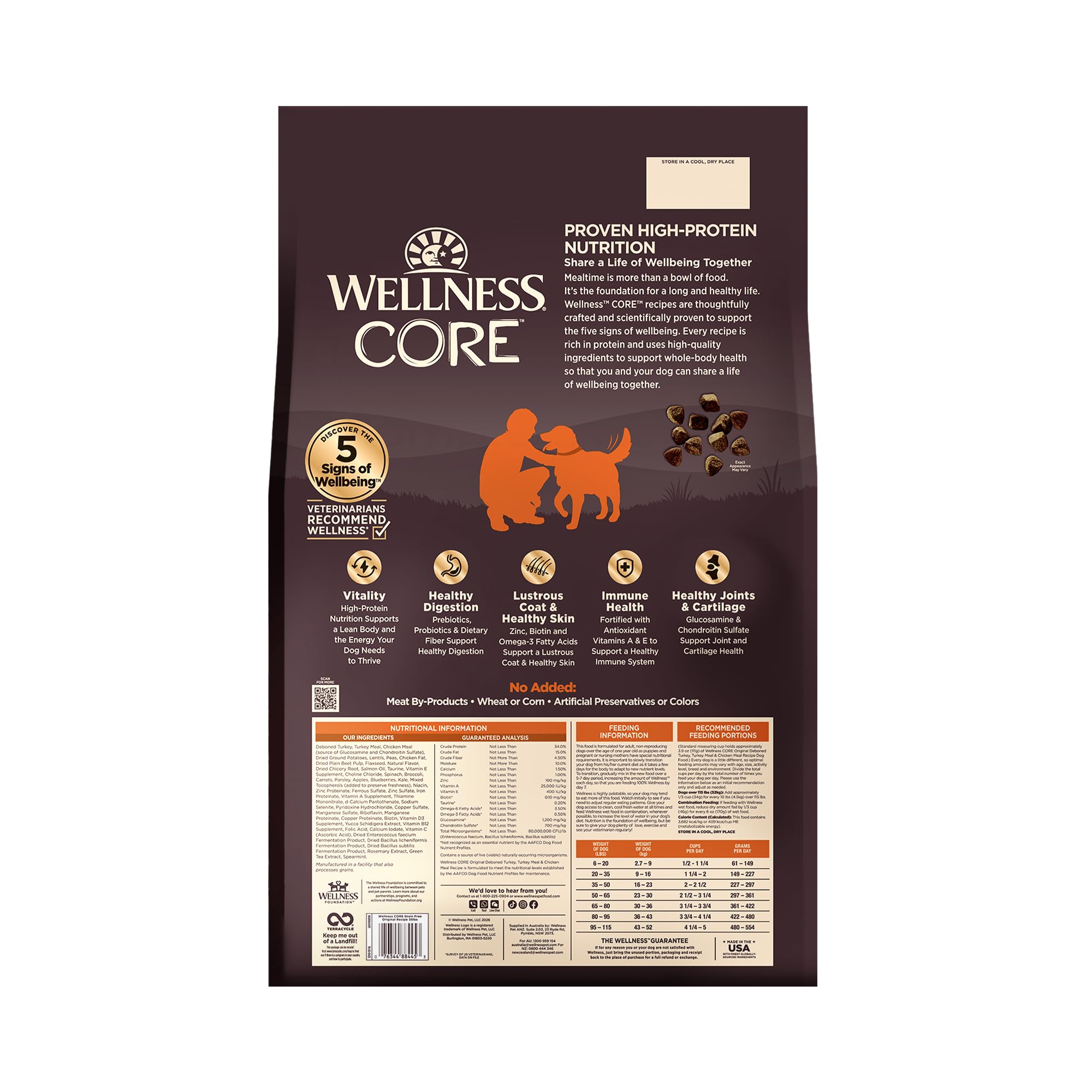 Wellness CORE realistic scene with dog and bowl conveys everyday nutrition