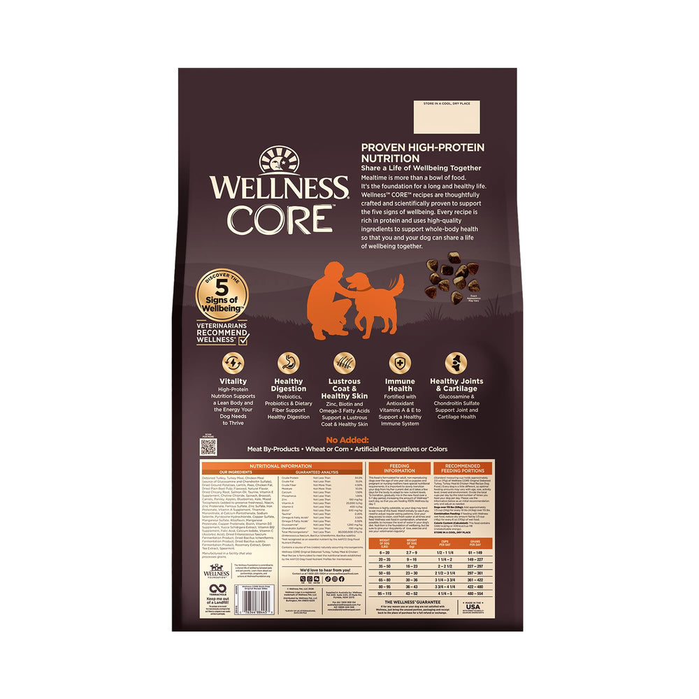 Wellness CORE realistic scene with dog and bowl conveys everyday nutrition