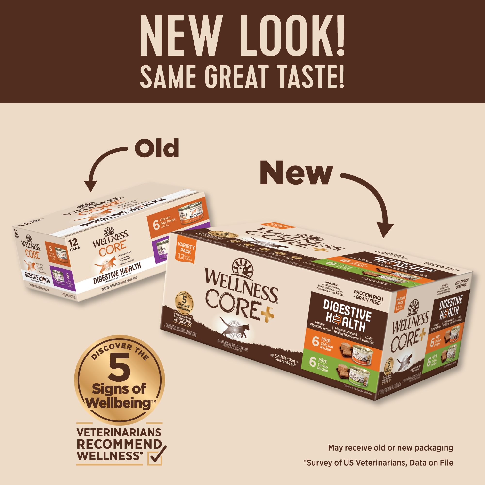 Wellness CORE digestive health chicken and turkey pate with first ingredients highlighted