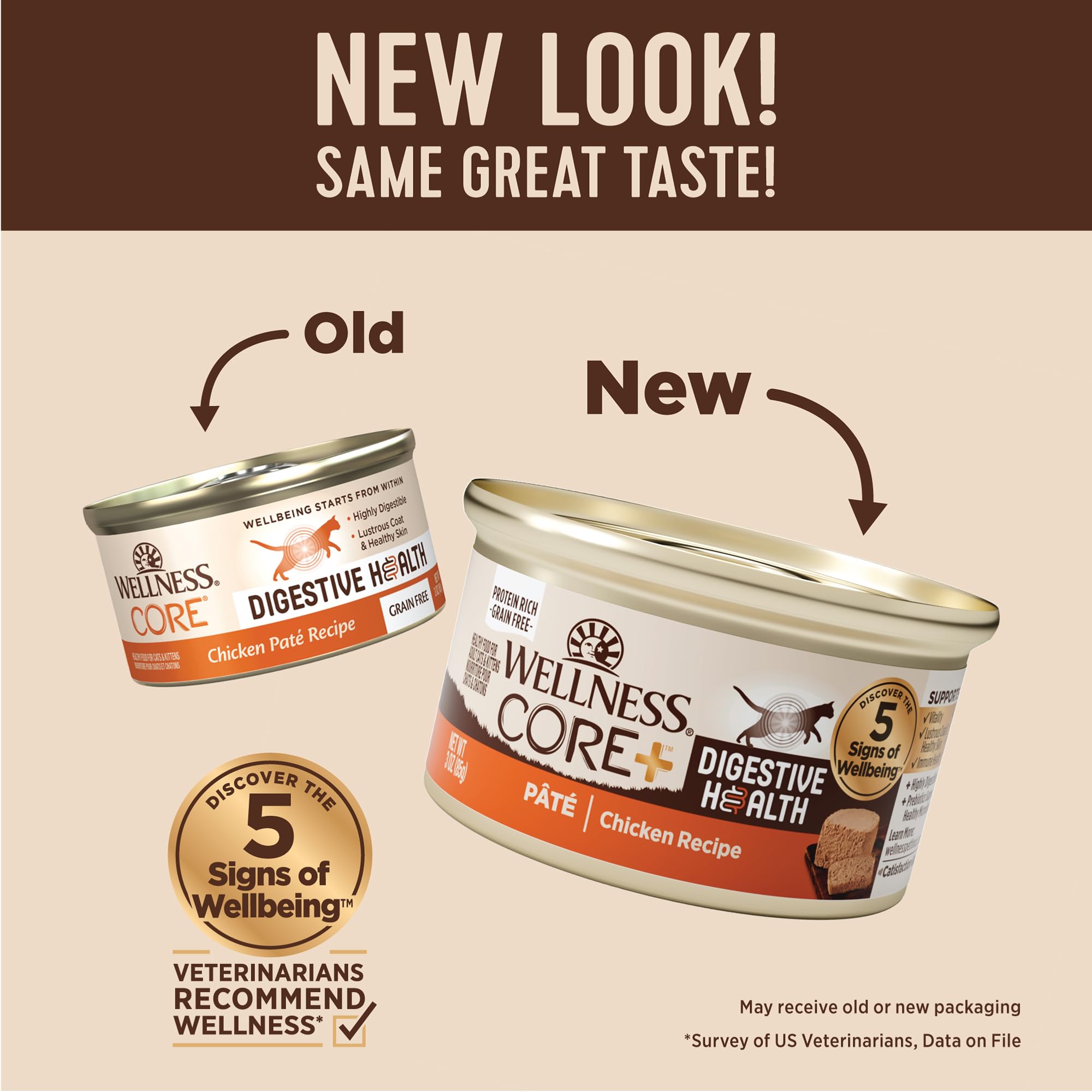 Wellness CORE+ Digestive Health pate shown with chicken ingredients on label.