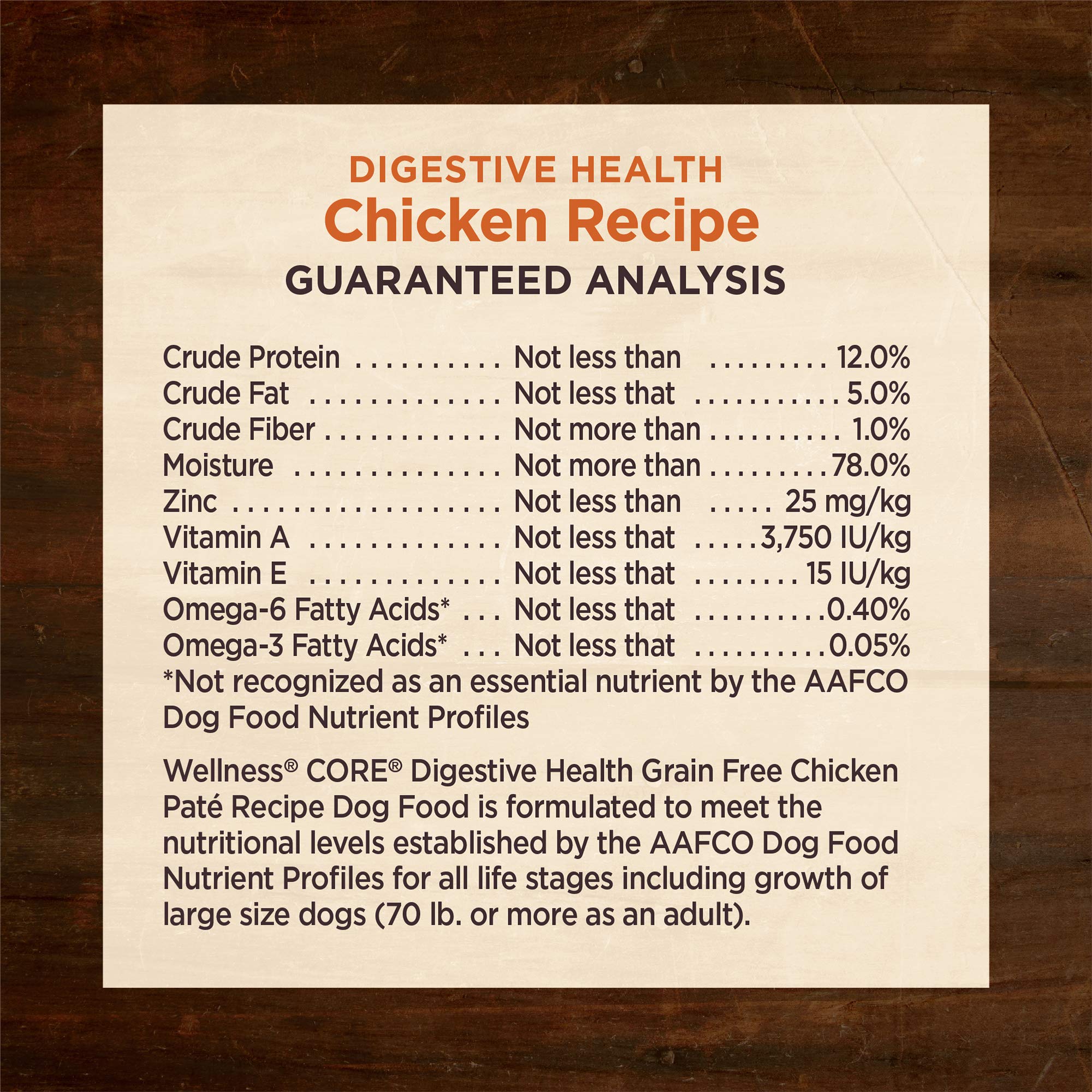Wellness CORE Digestive Health Pate designed for dogs with sensitive stomachs.
