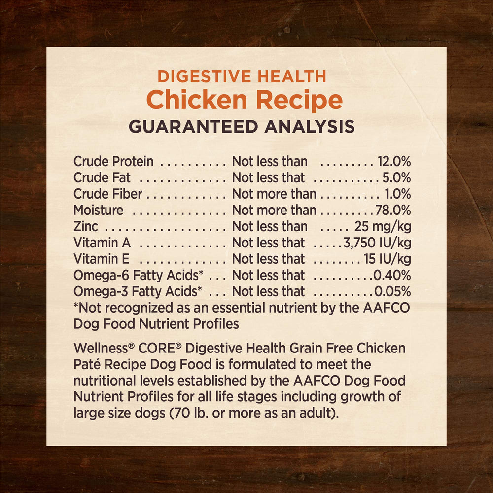 Wellness CORE Digestive Health Pate designed for dogs with sensitive stomachs.