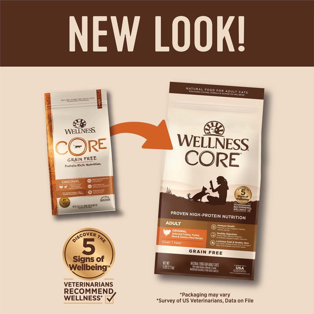 Wellness CORE bag of adult dry cat food shown for reference
