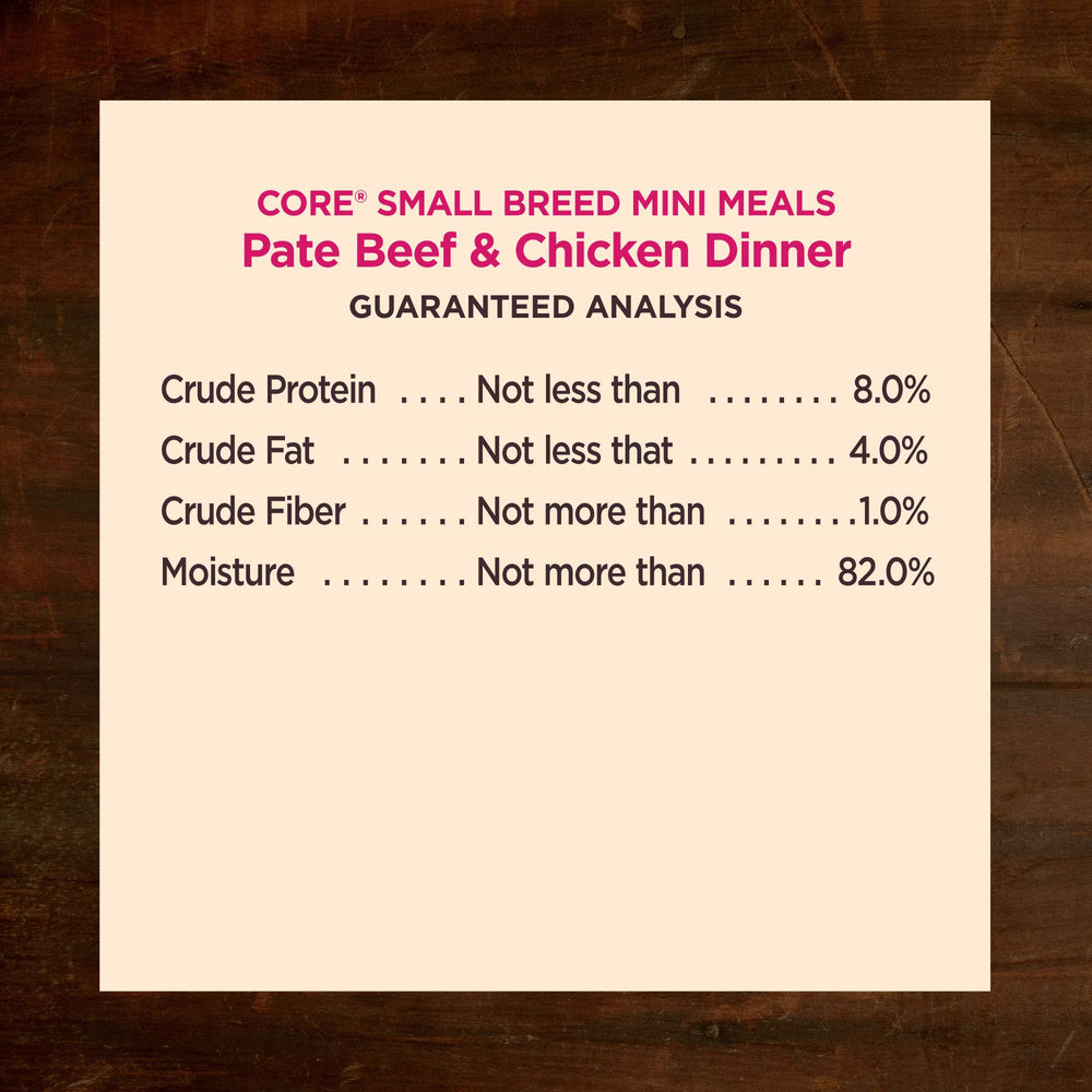 Wellness CORE energy support image suggesting active small dogs