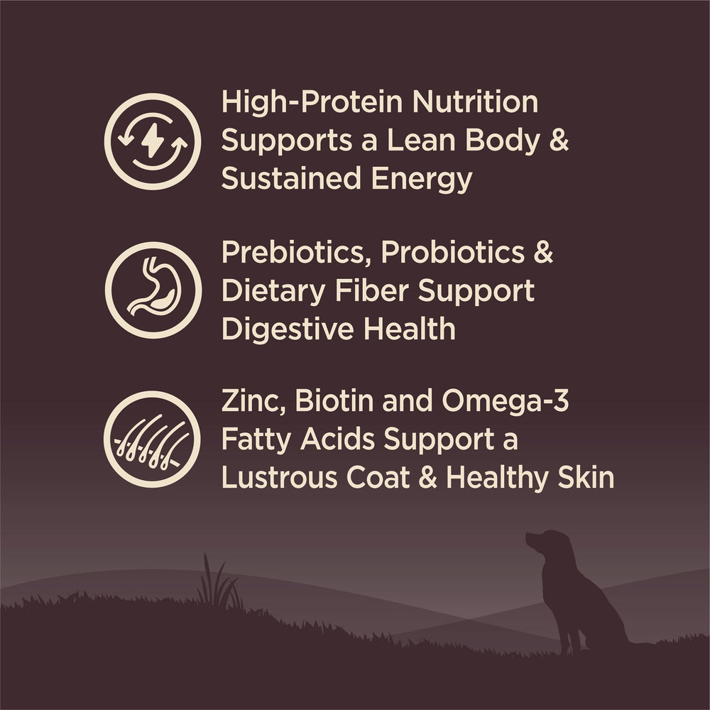 Wellness CORE glucosamine and probiotics support joints and digestion.
