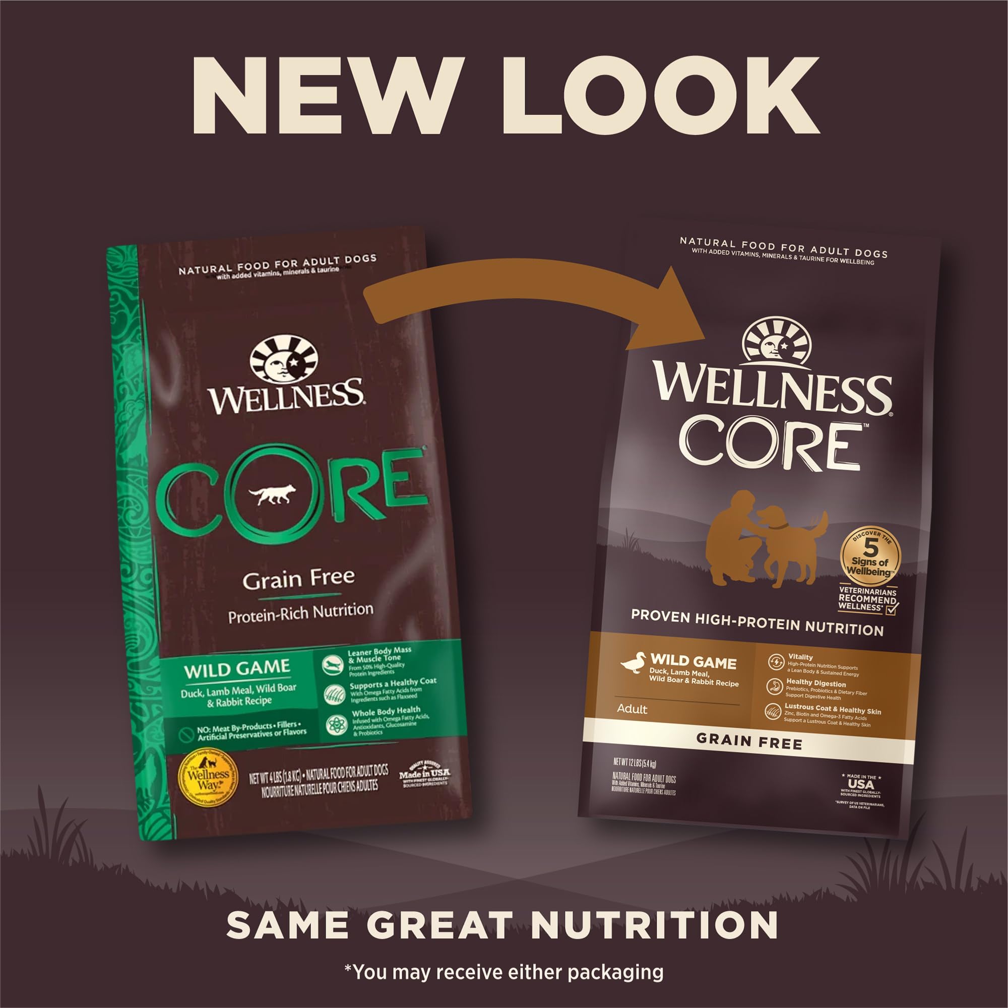 Wellness CORE grain-free 12lb bag shown; convenient for regular feeding.