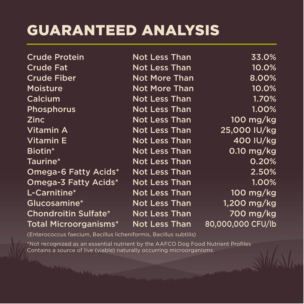 Wellness CORE Healthy Weight no grain by-products label emphasis