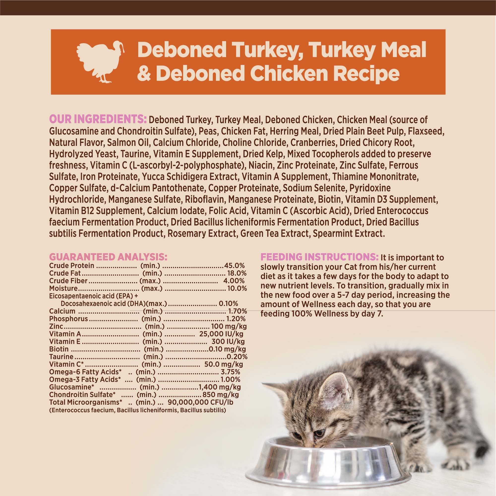 Wellness CORE kitten meal in a bowl, shiny coat support.