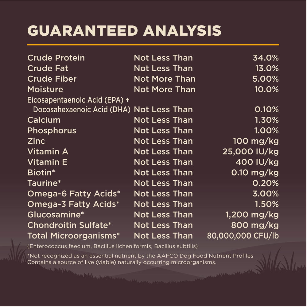 Nutrition facts label on Wellness CORE bag highlights non-GMO ingredients.