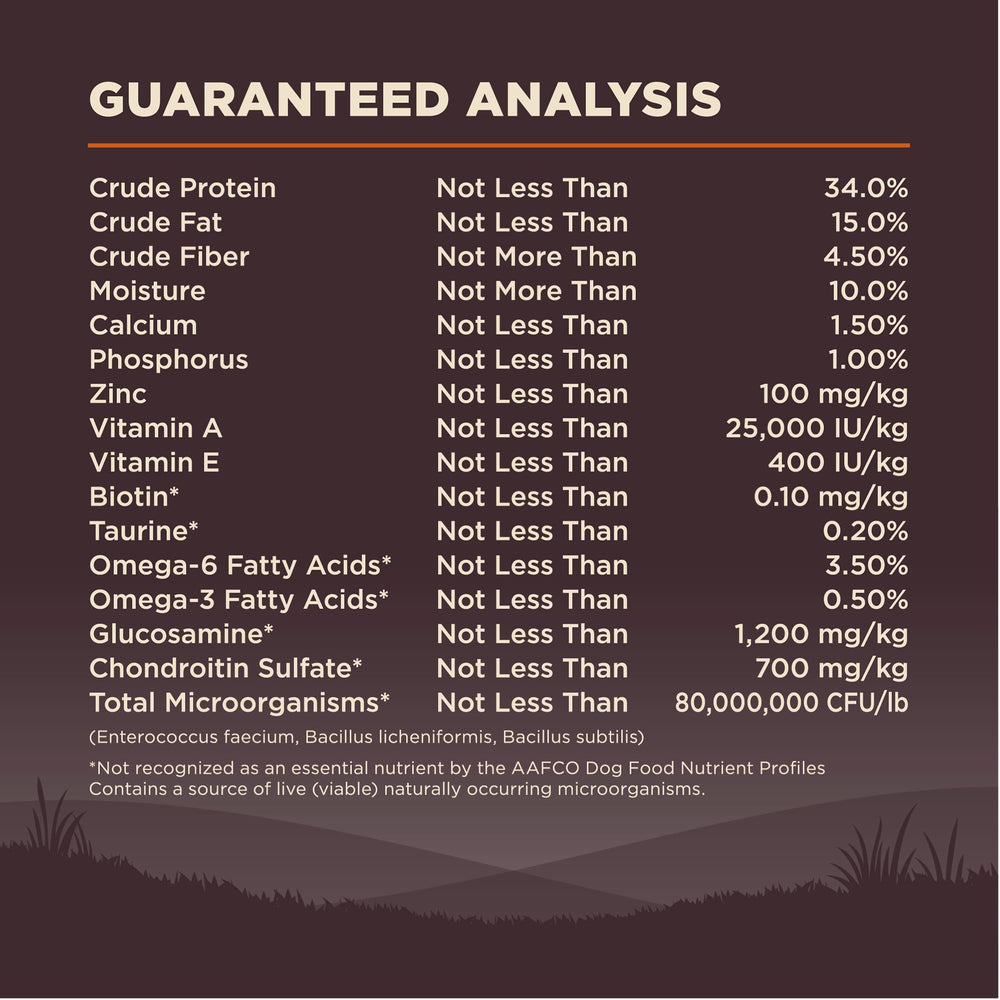 Wellness CORE lean-muscle-tone promotes lean body mass.