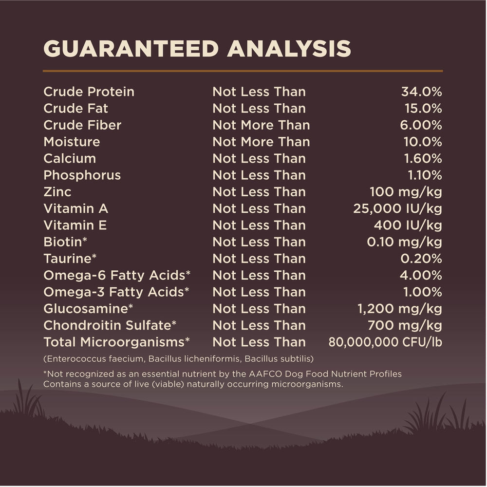 Wellness CORE made in USA facility; wholesome ingredients and quality control.