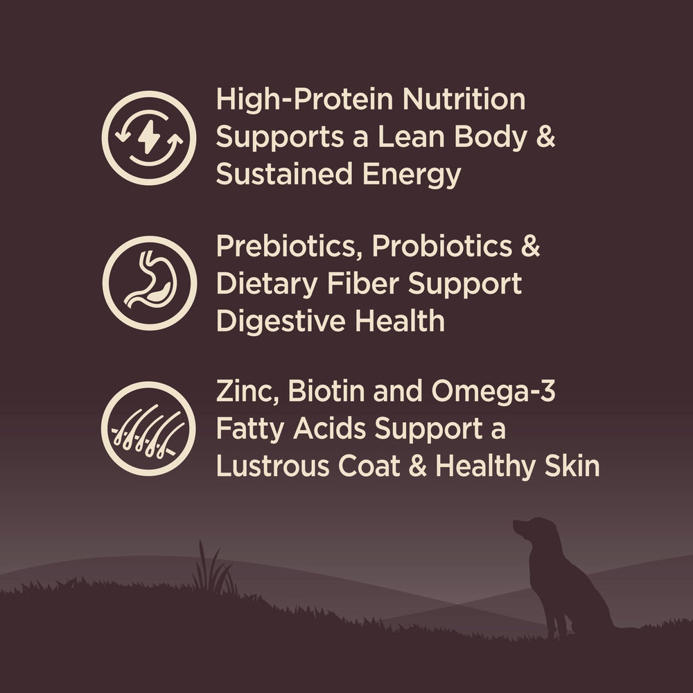 Wellness CORE USA-made facility badge showing origin and quality manufacturing