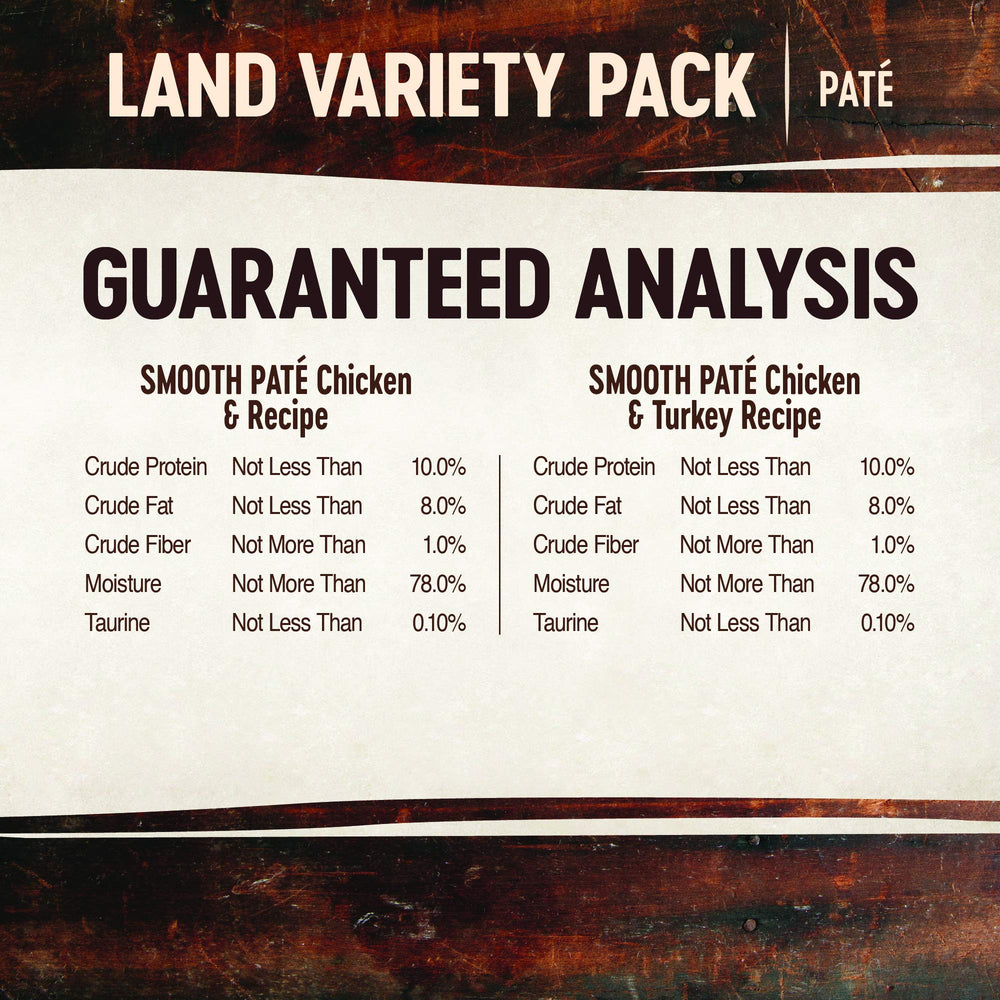Wellness CORE Nutritionist-Vet Approved badge suggests veterinarian-backed formulation.