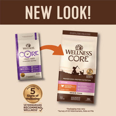 Wellness CORE packaging shot, turkey and chicken recipe highlights protein-rich meal.