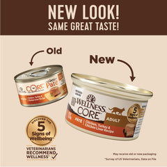 Wellness CORE Pate chicken and turkey liver texture highlights smooth pate.