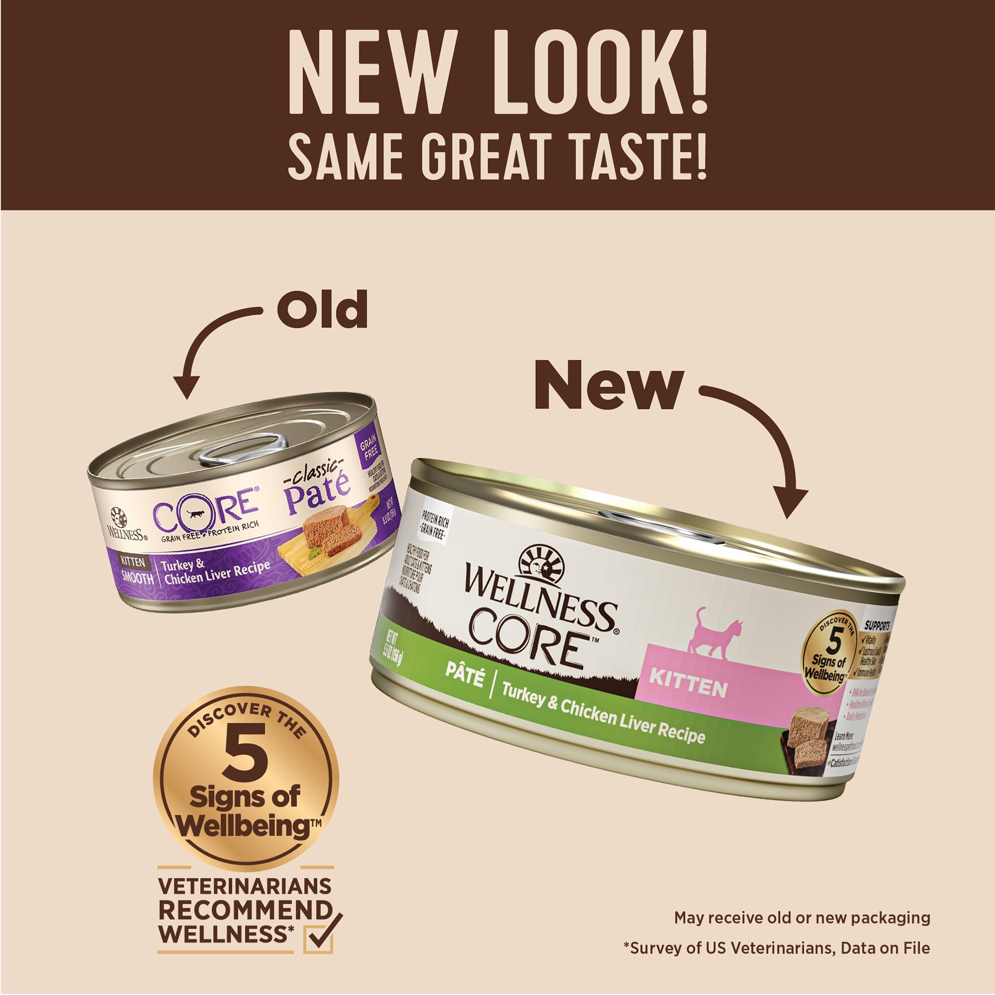 Wellness CORE Pate Kitten serving bowl showing smooth texture ideal for picky eaters.