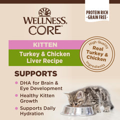 Opened Wellness Core kitten pate can beside a dish highlights hydration-friendly wet food.