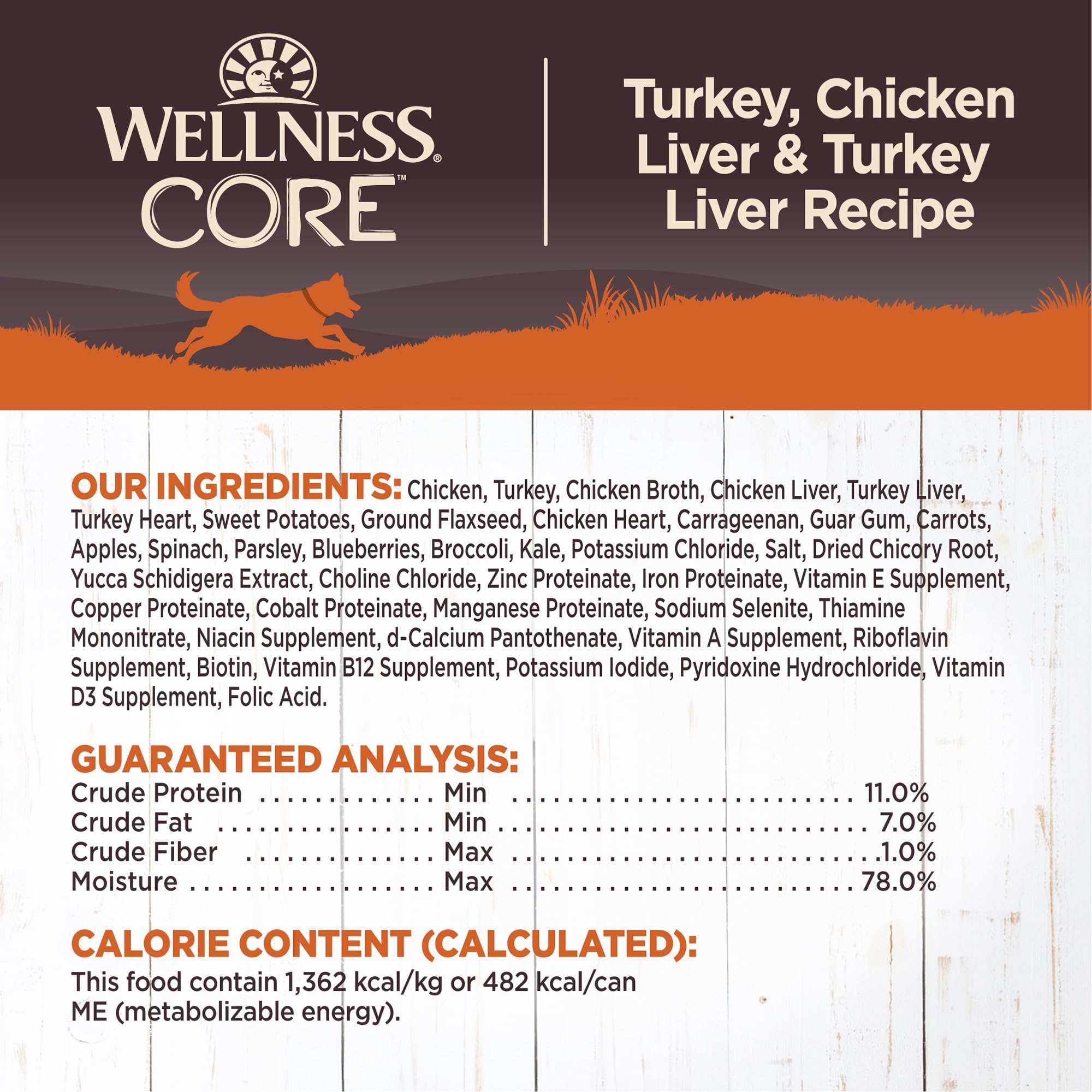Wellness CORE label closeup shows turkey and chicken ingredients