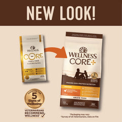 Wellness CORE+ chicken-turkey meals image features protein-rich recipe for palatable feeding.