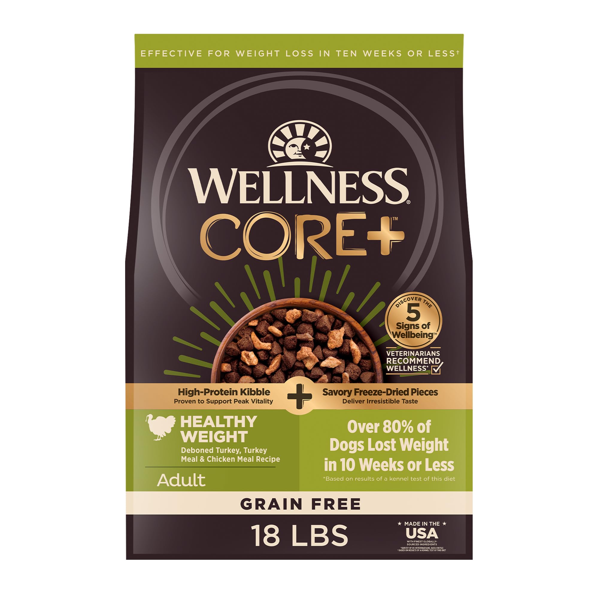 Wellness CORE+ freeze-dried turkey pieces in a bowl for protein-rich meals