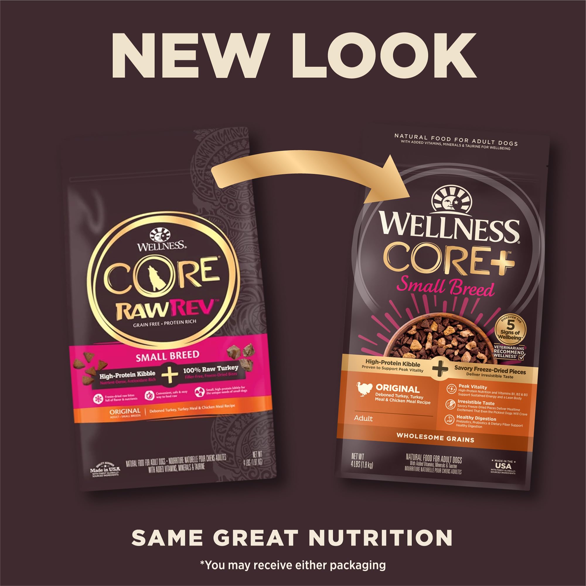 Wellness CORE+ freeze-dried turkey pieces add texture and protein variety
