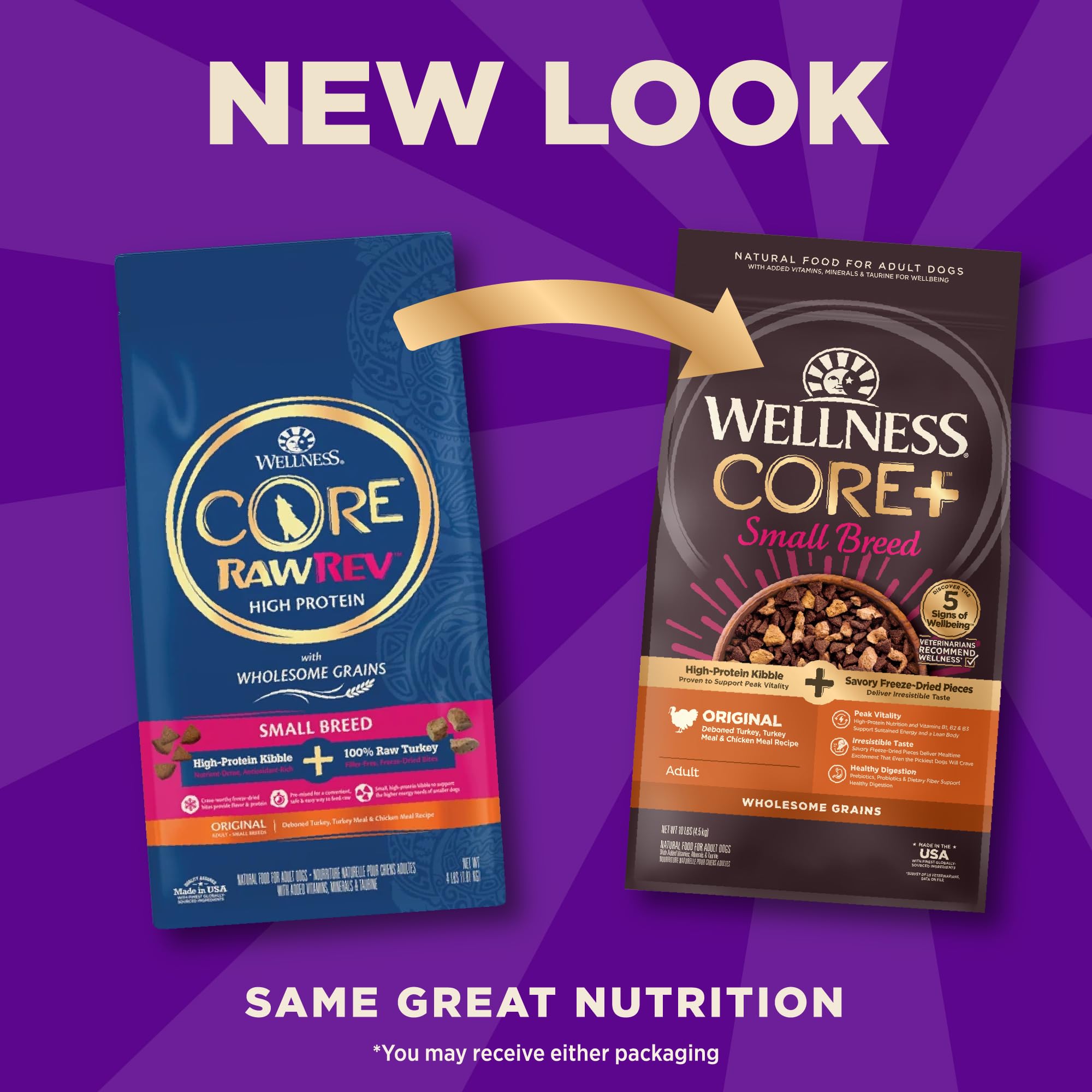 Wellness CORE+ freeze-dried turkey pieces illustration of raw protein boost