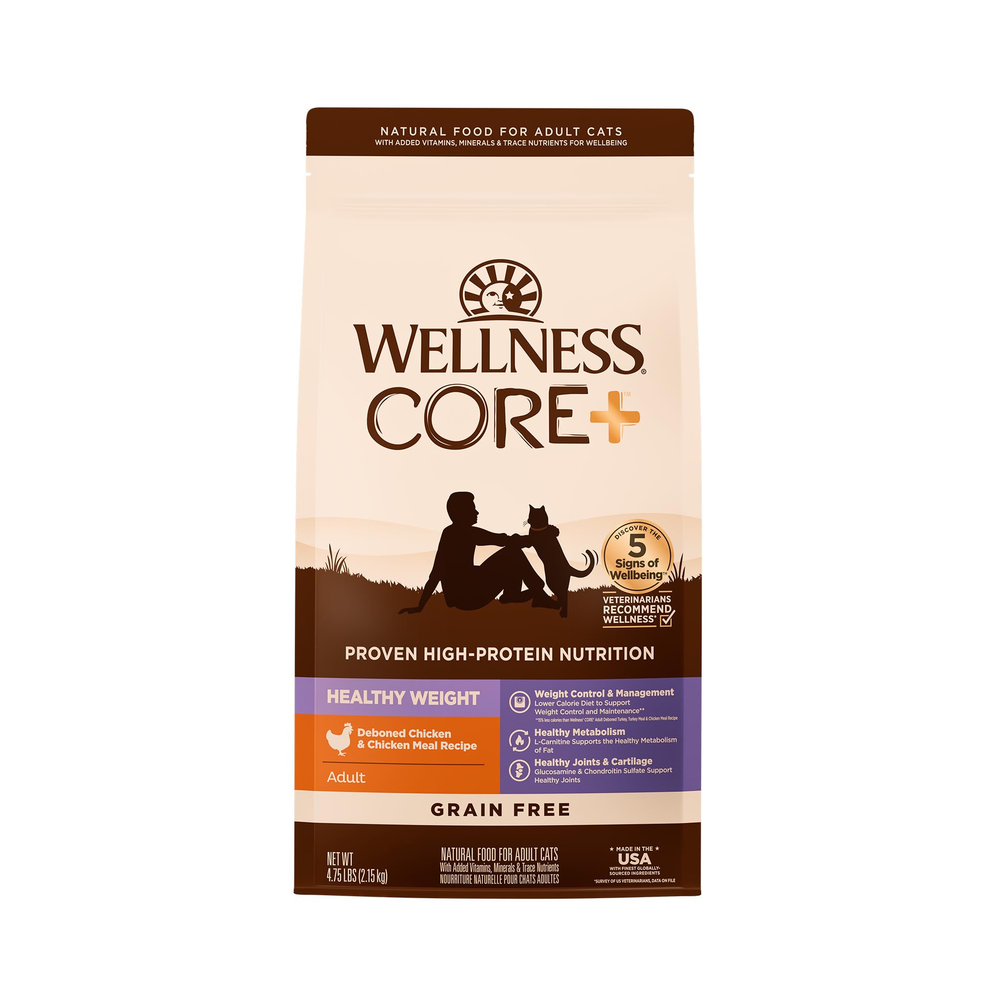 Wellness CORE+ Healthy Weight kibble in a bowl supports balanced energy.