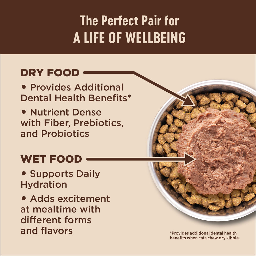 Wellness CORE+ immune and energy support for life stages.