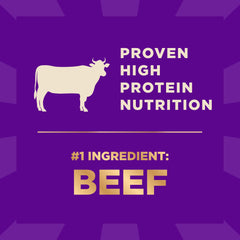 Wellness CORE+ ingredients panel illustrates premium natural components for balanced nutrition.