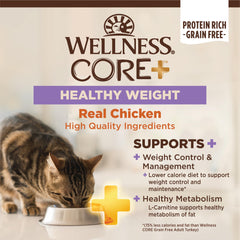Wellness CORE+ L-Carnitine formula highlights fat metabolism support.