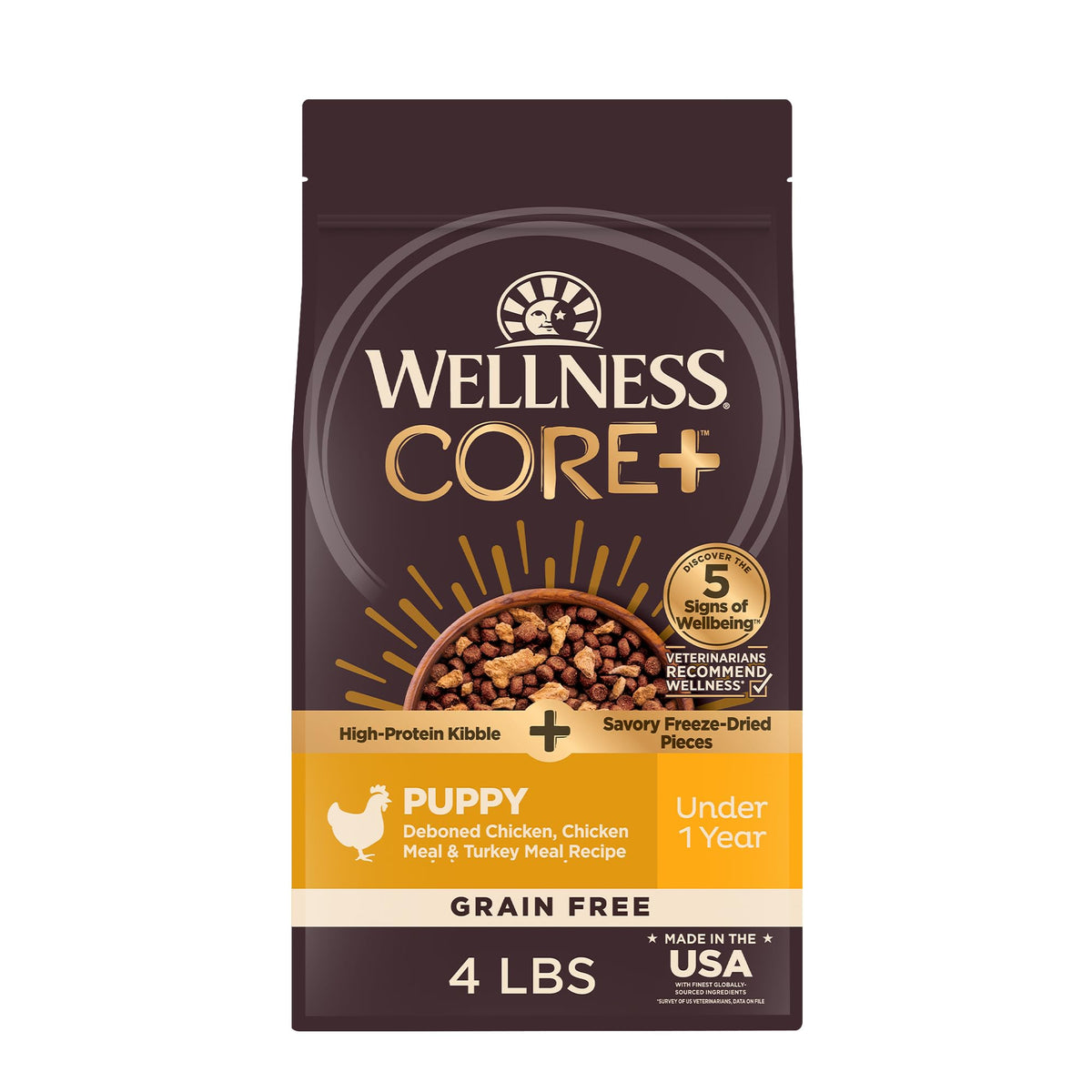 Wellness CORE+ Puppy Dry Food bag emphasizes grain-free kibble for growing puppies.