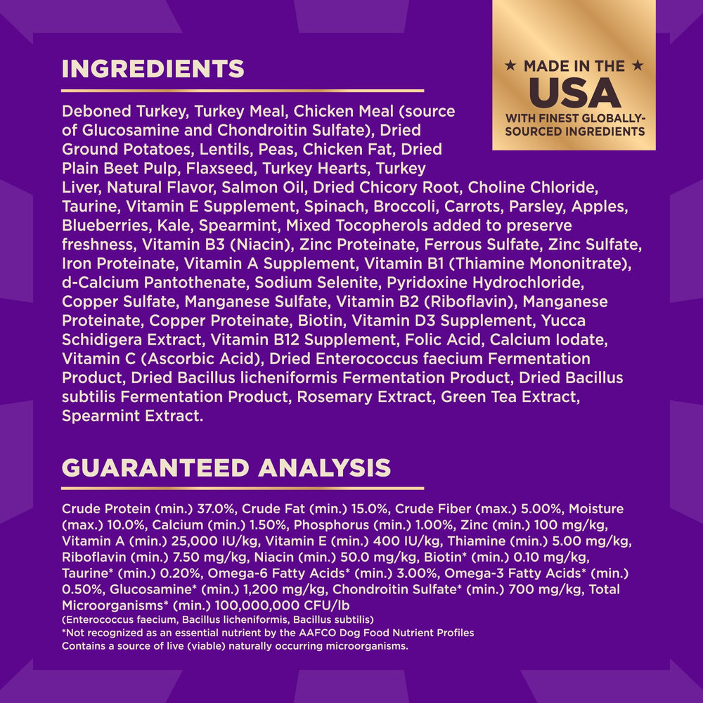 Wellness CORE+ small-breed portions shown balance fiber and calories