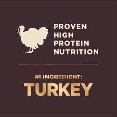 Wellness CORE+ small-breed kibble close-up highlighting high-protein formula