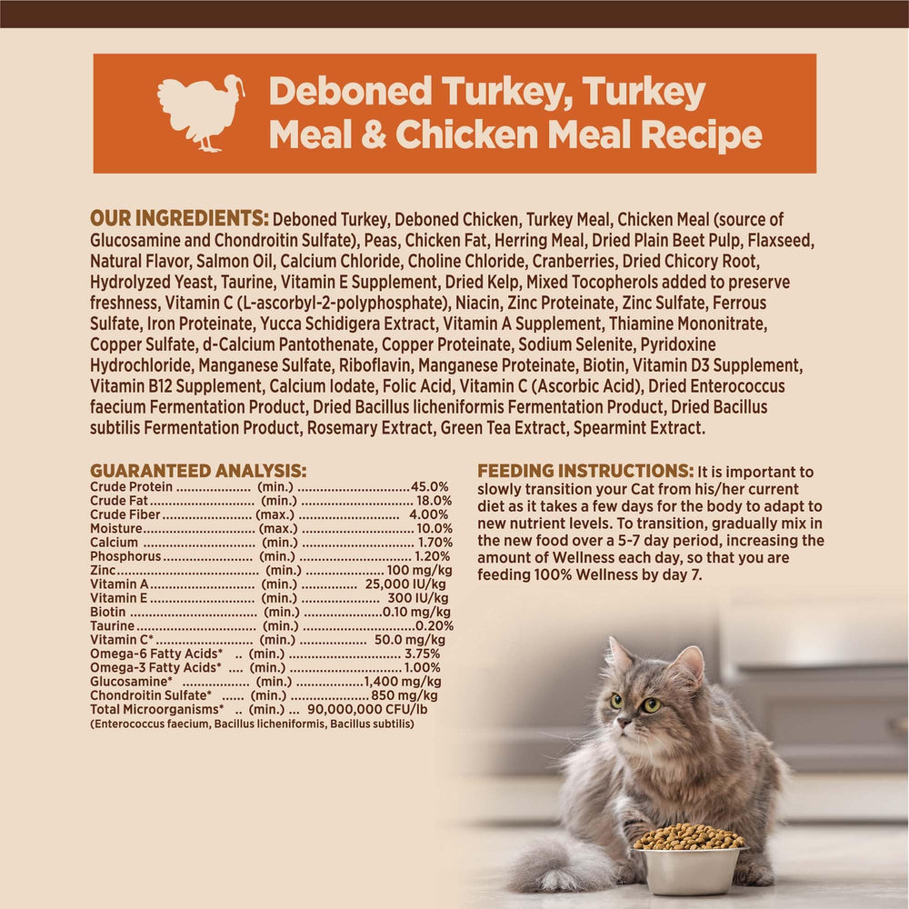 Wellness CORE product label highlights high-protein, cat-friendly ingredients.