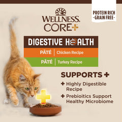 Wellness CORE pumpkin papaya ingredients providing natural fiber and antioxidants