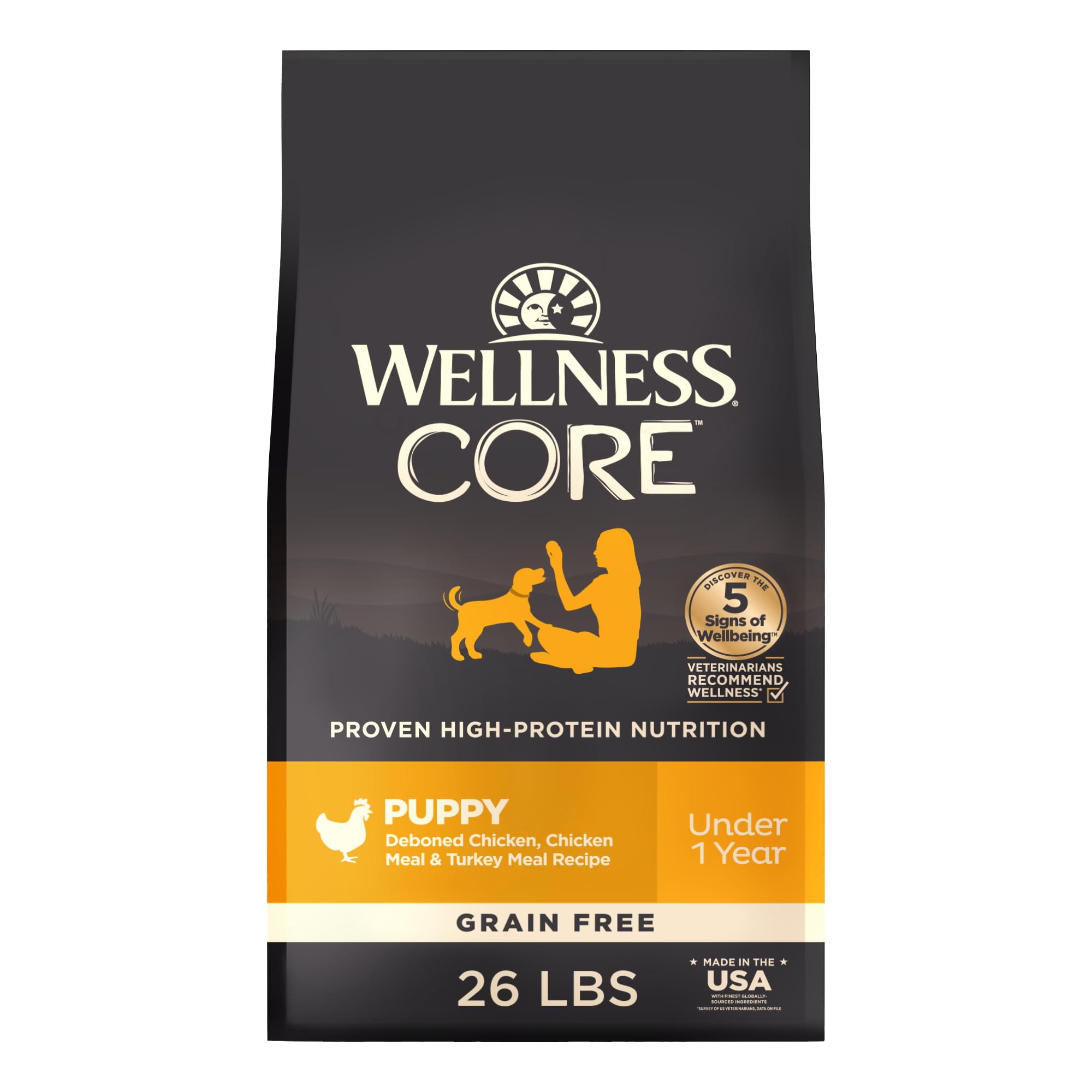 Wellness Core Puppy bag front—grain-free, high-protein formula for growing puppies.