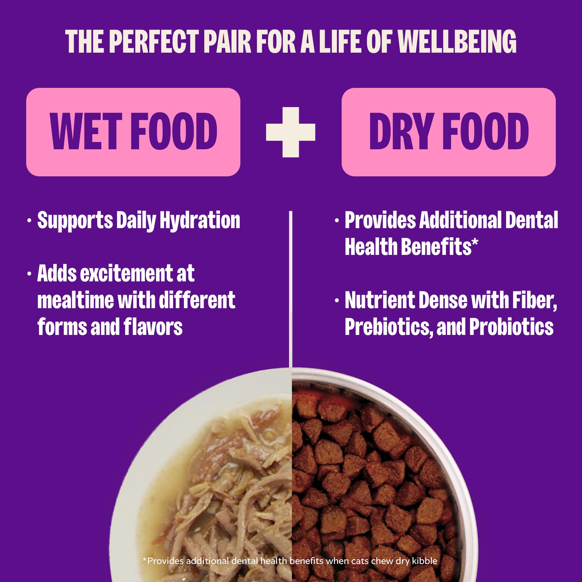 Wellness CORE Signature Selects no corn wheat or soy for cleaner nutrition.