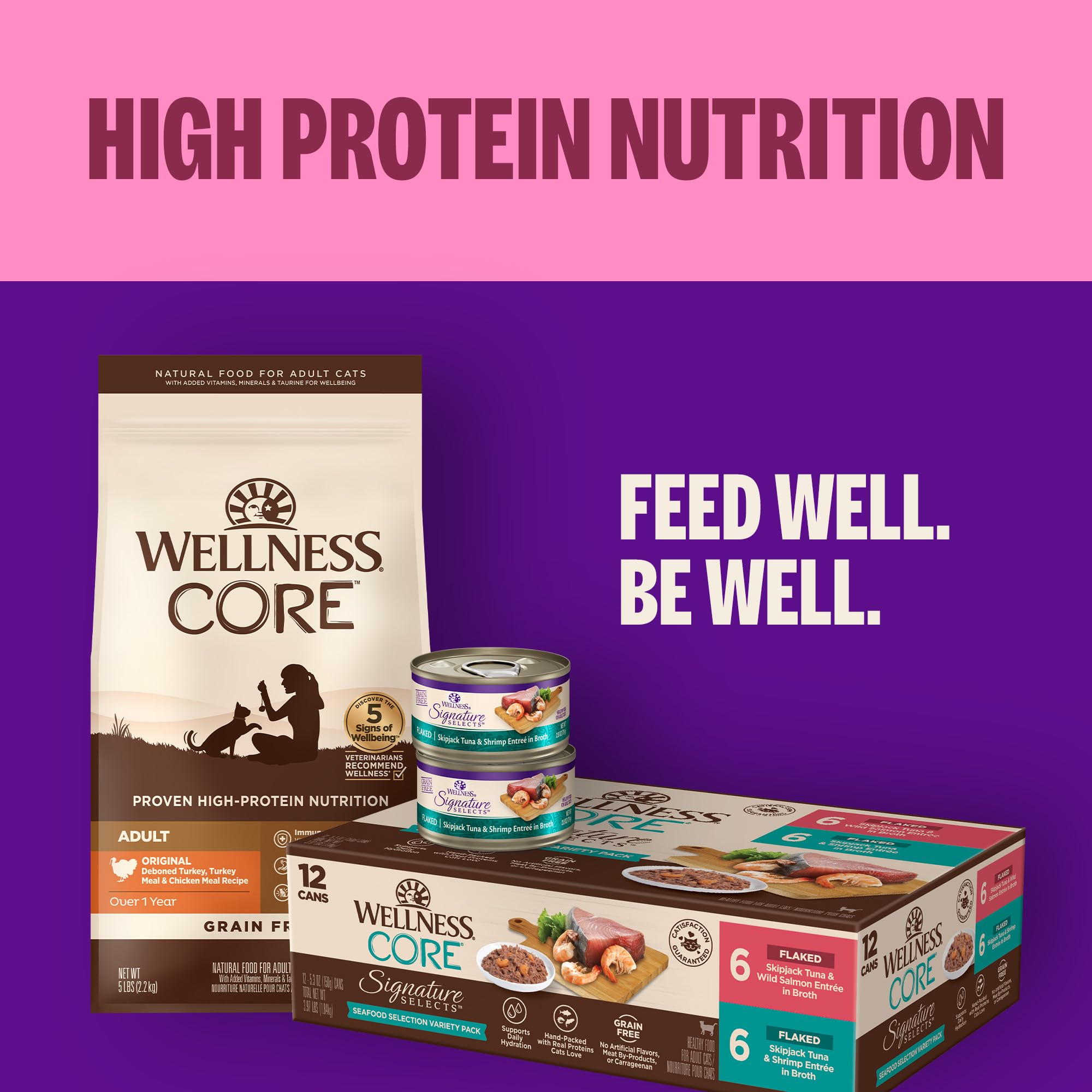 Ingredient list focus for Wellness CORE Signature Selects no corn, wheat, or soy