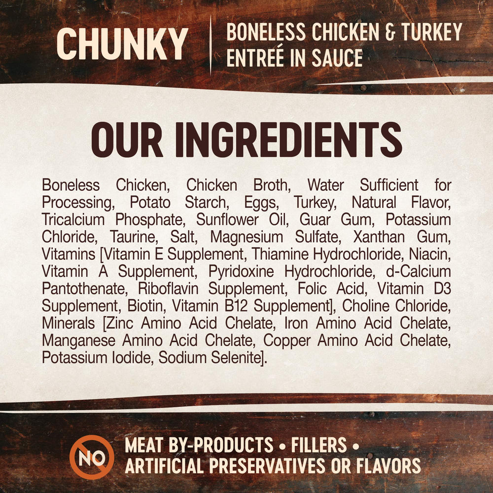 Wellness CORE Signature Selects nutritionists and veterinarians-backed formulation note