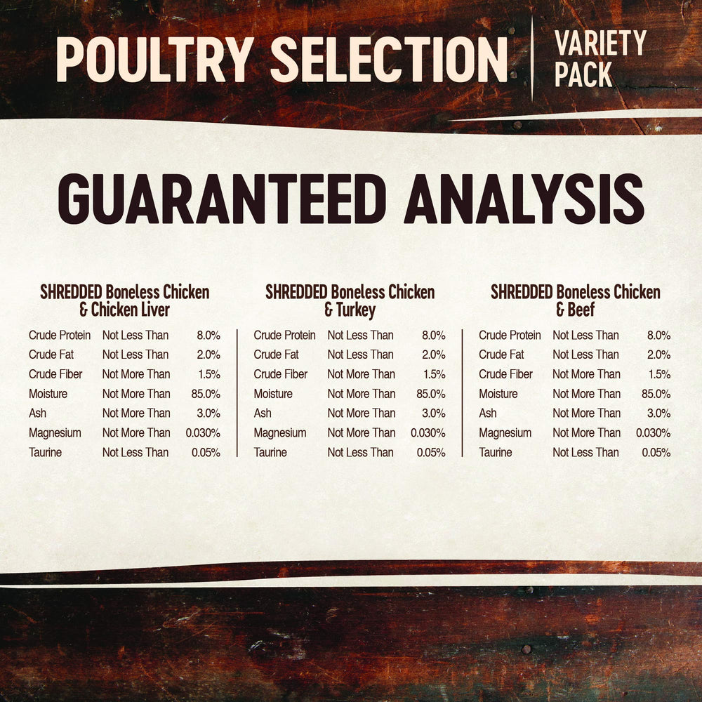 Wellness CORE Signature Selects prepared poultry recipes convey meaty flavor and texture.