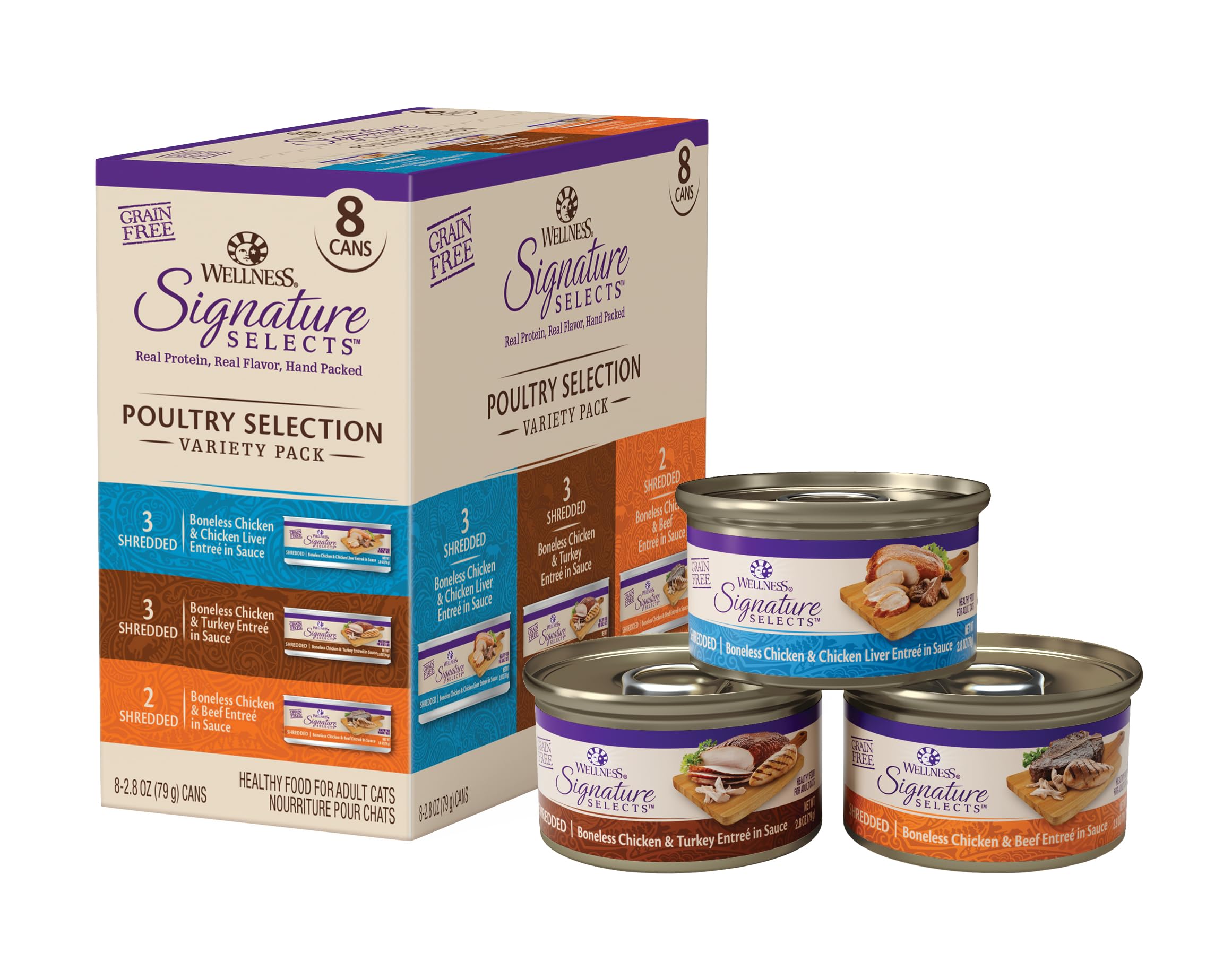 Wellness CORE Signature Selects variety-pack cans show protein-rich, grain-free options.