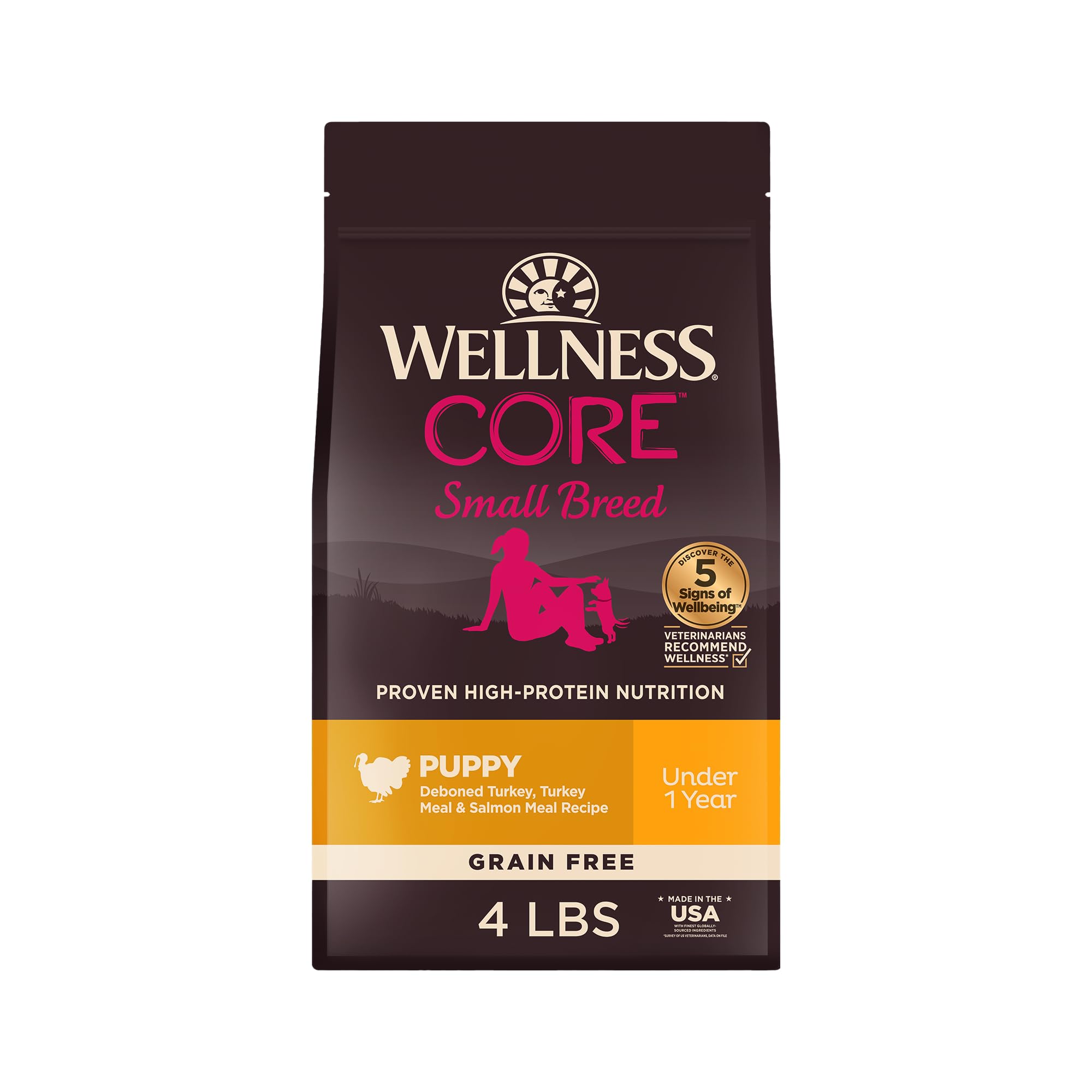 Wellness CORE small-breed puppy food bag front label; grain-free option for digestive comfort.