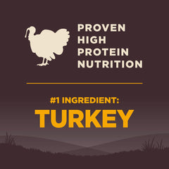 Wellness CORE small-breed puppy ingredients, turkey and salmon blend with fruits