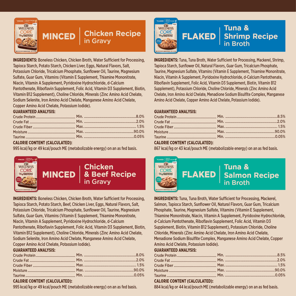 Wellness CORE Tiny Tasters pouch close-up highlighting real protein texture