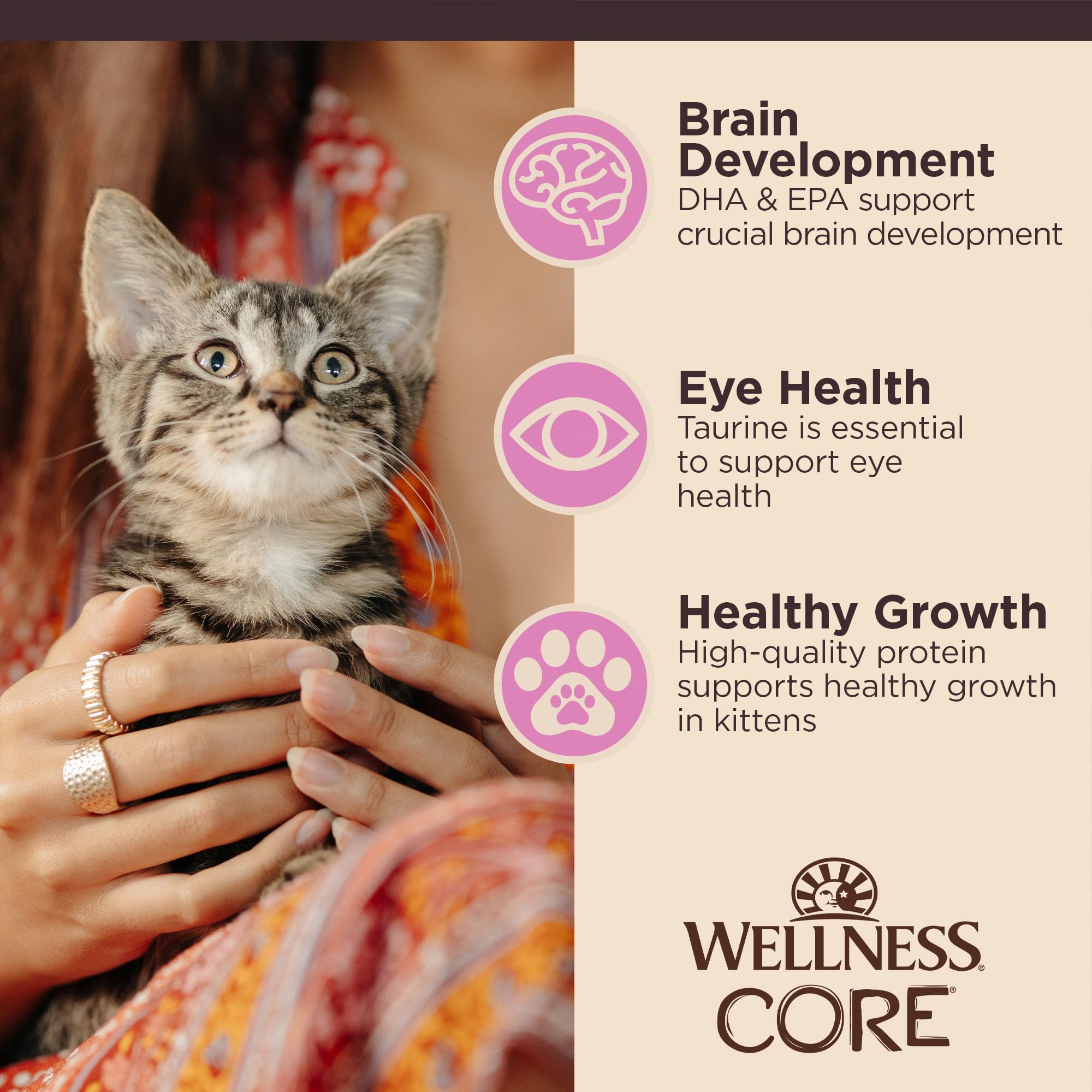 Wellness Core Tiny Tasters label highlights DHA and Taurine for kitten support
