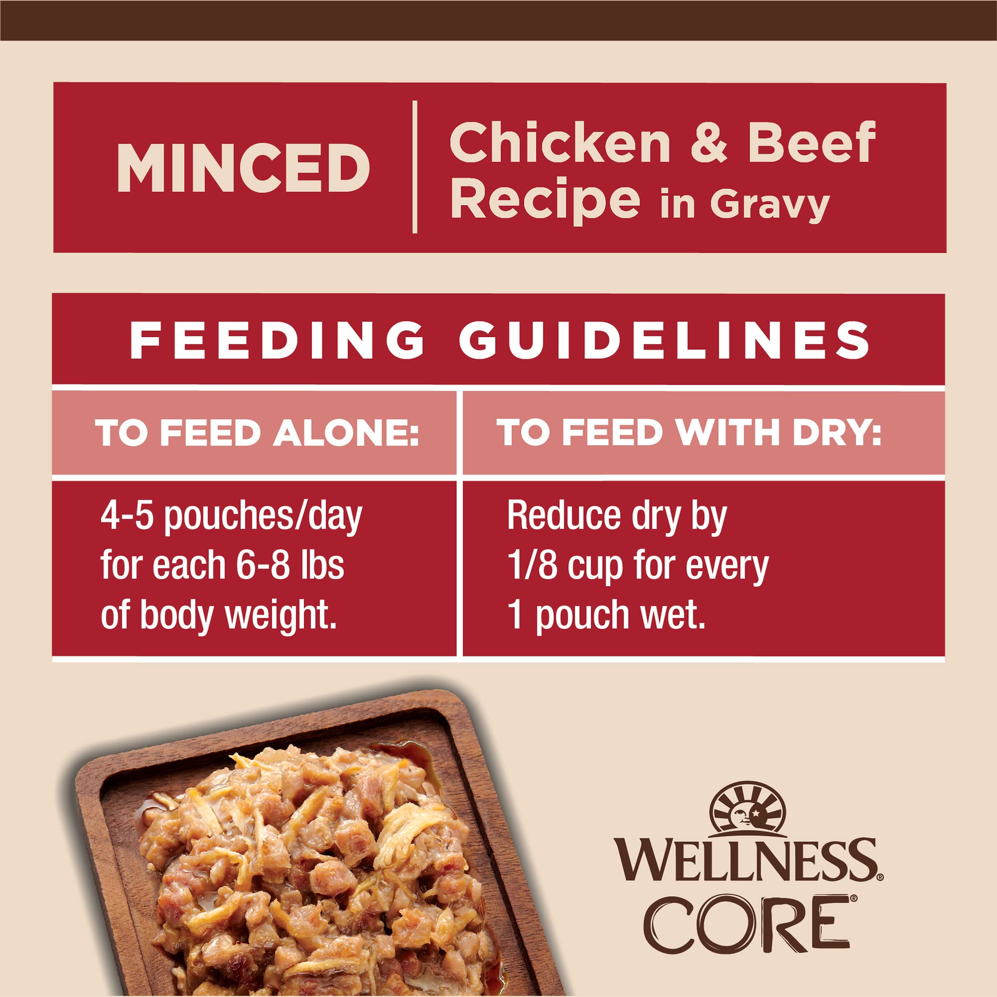 Wellness CORE Tiny Tasters montage, grain-free chicken and beef recipe in motion.